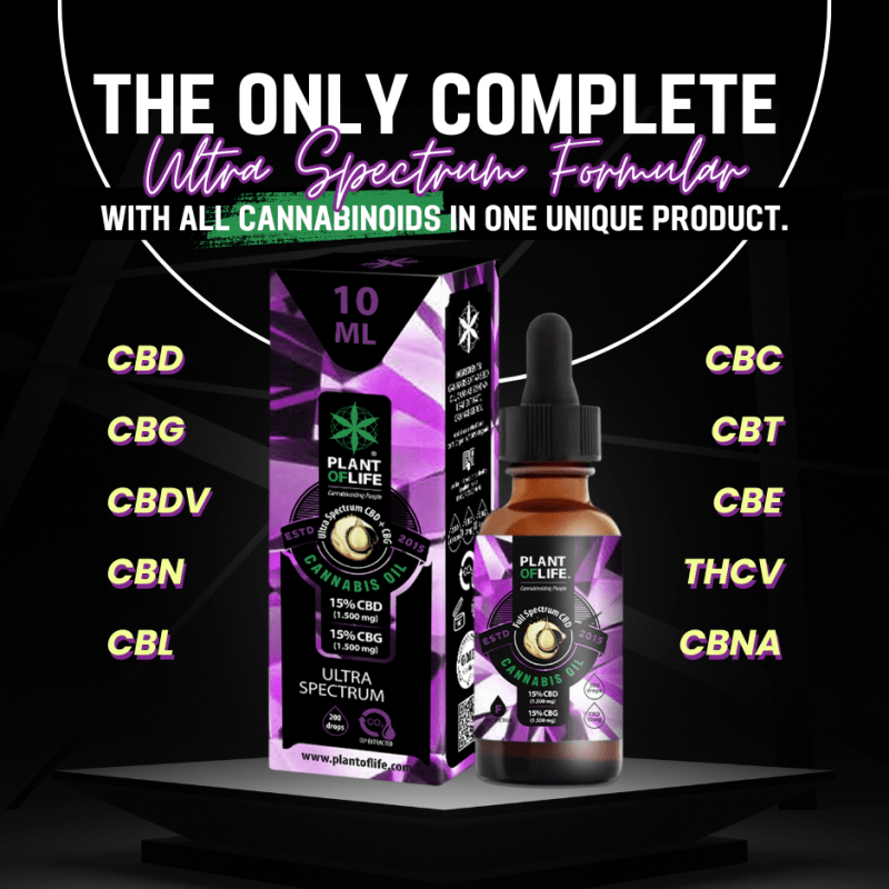 Aceite Ultra Spectrum CBD + CBG 15% - Imagen 2