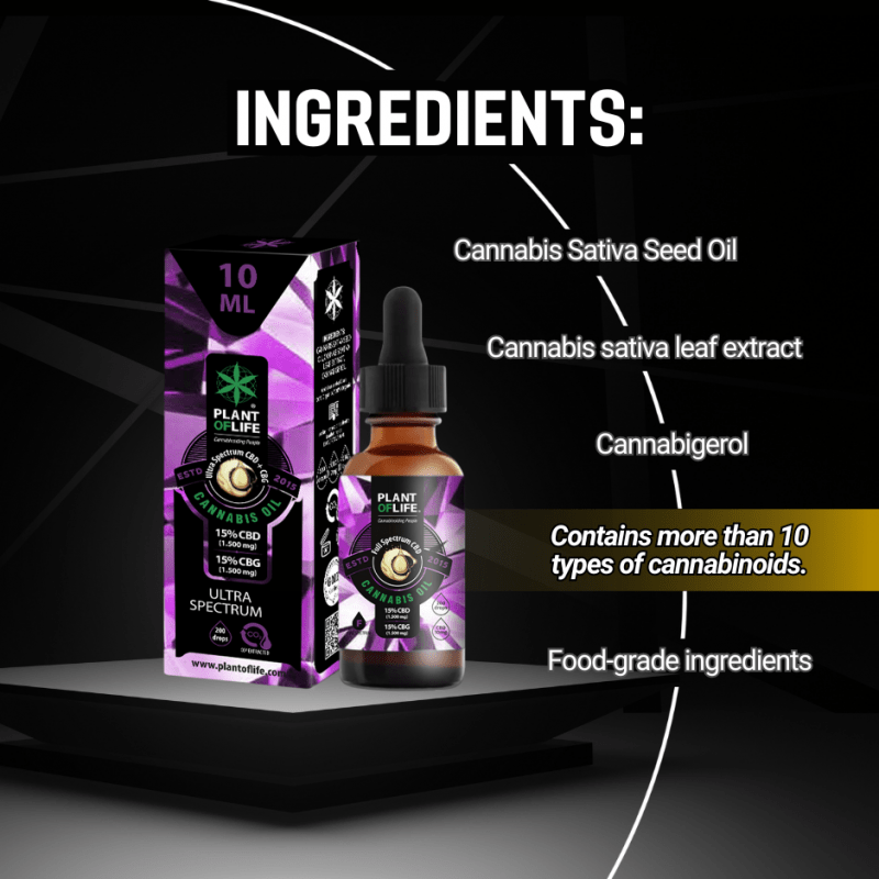 Aceite Ultra Spectrum CBD + CBG 15% - Imagen 3