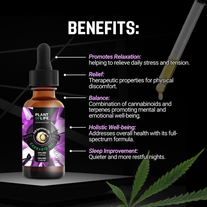 Aceite Ultra Spectrum CBD + CBG 15% - Imagen 4