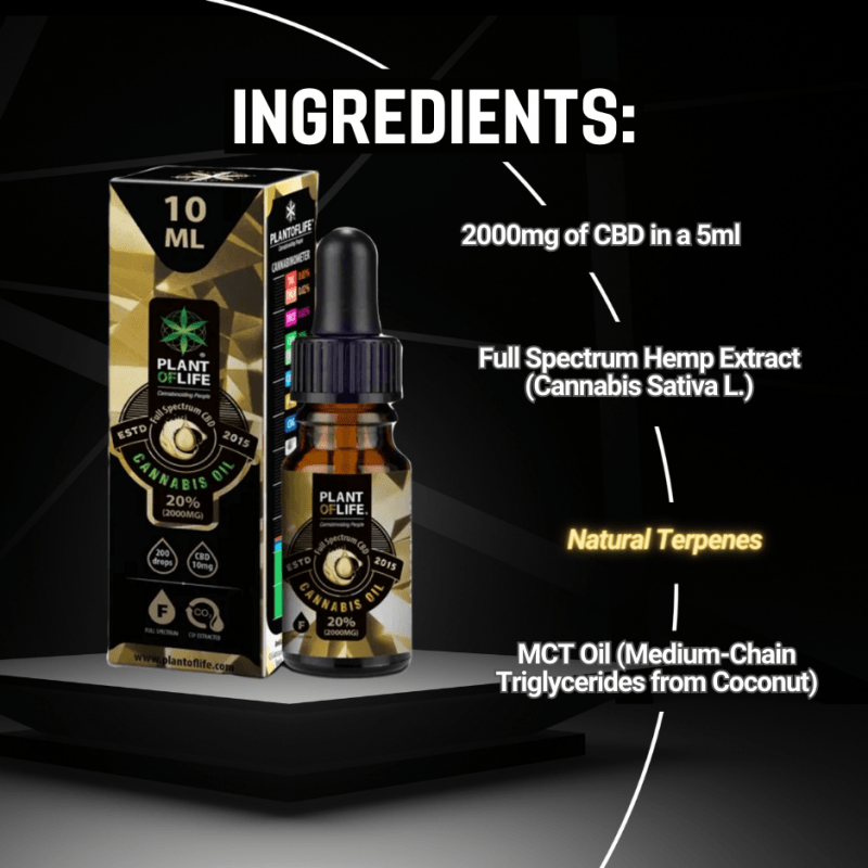 Aceite CBD 20% Full Spectrum - Imagen 3